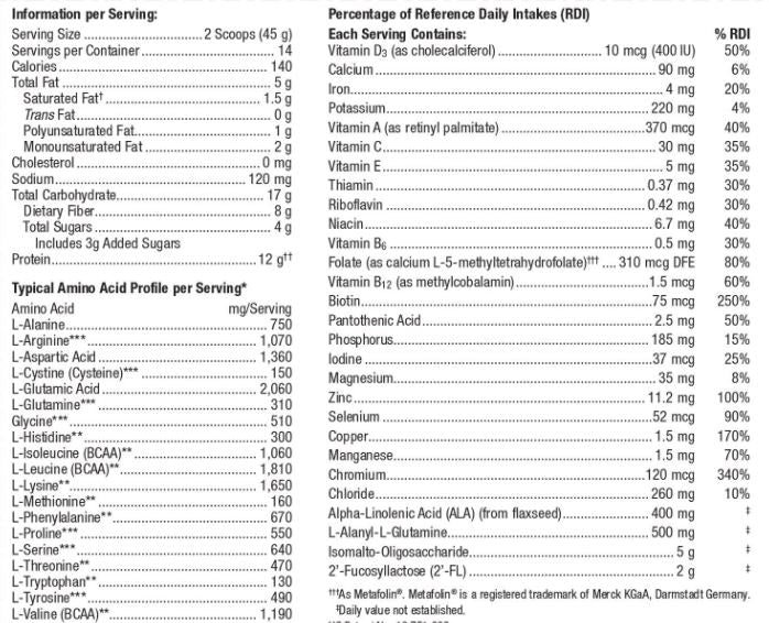 (UltraGI Replenish Chocolate) 14 servings
